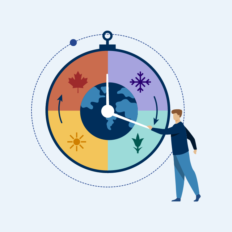 Leading Self and Others Through Planned Change